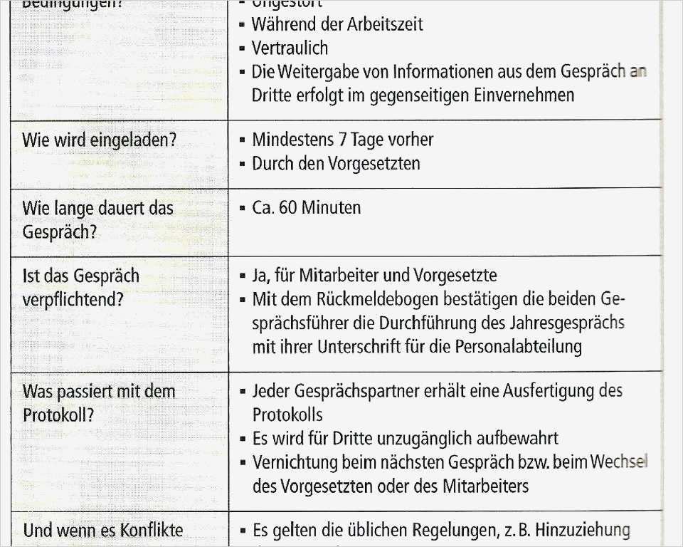 Casino Einladung Vorlage Erstaunlich Einladung Jour Fixe Vorlage 10 Protokoll Vorlage