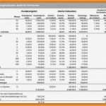 Catering Rechnung Vorlage Angenehm atemberaubend Catering Rechnung Probe Fotos Bilder Für