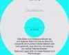 Cd Bedrucken Vorlage Beste top Result Avery Template 5931 Download Inspirational Cd