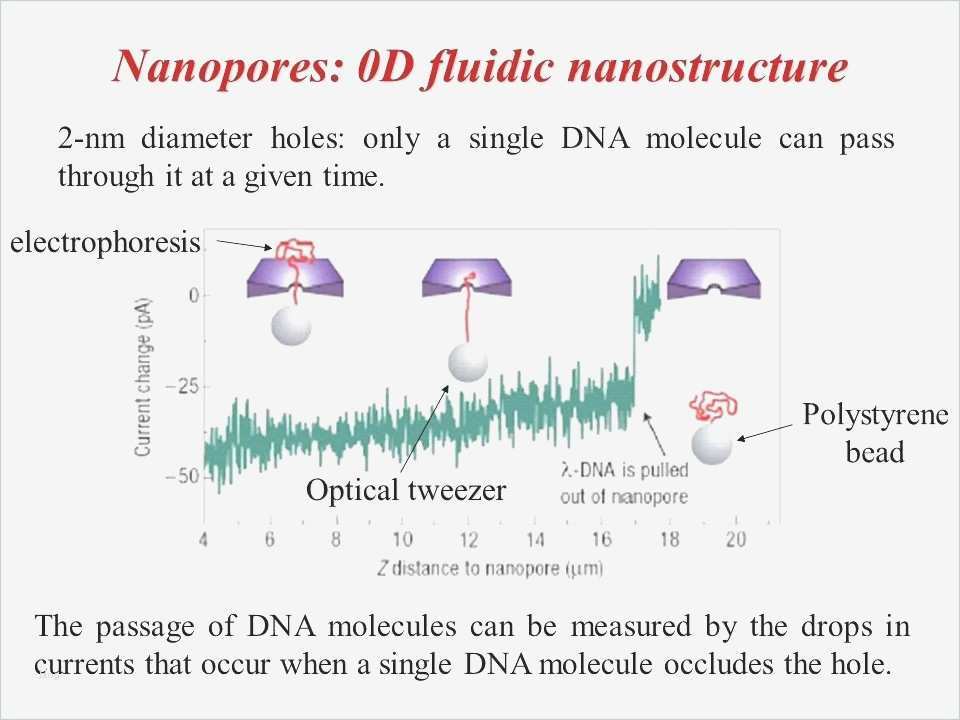 40 Impressive Cd Stomper Instructions