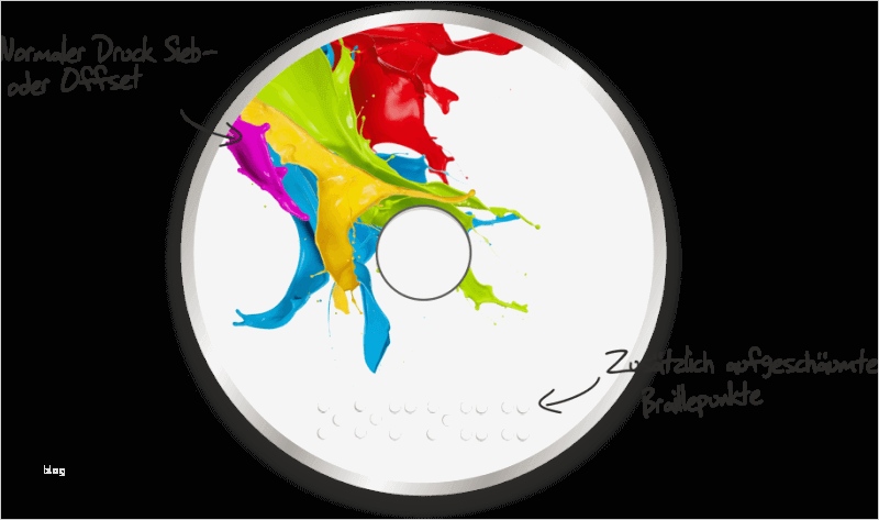 Cd Bedrucken Vorlage Schönste Cd Bedrucken Rund Und Bunt Infos Vom Profi Zum Labeldruck