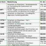 Ce Konformitätserklärung Vorlage Erstaunlich Ce Konformität