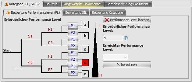 Ce Konformitätserklärung Vorlage Erstaunlich Ce Konformitätserklärung Vorlage Wunderbar Praxissoftware