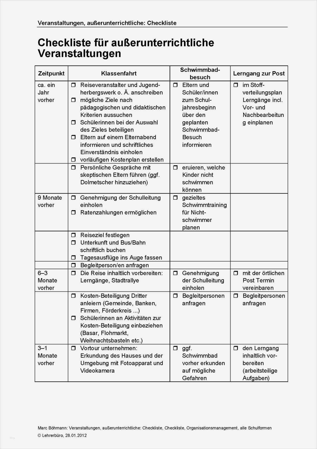 Checkliste Für Veranstaltungen Vorlage Beste Schön Check Liste Vorlage Galerie Entry Level Resume