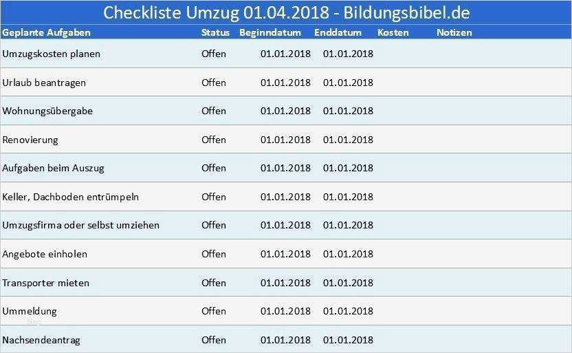 74 Luxus Checkliste Für Veranstaltungen Vorlage Bilder 2 Schön Beispiel Umzugs Checkliste Fotos Bilder für das