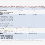 Checkliste Für Veranstaltungen Vorlage Inspiration Kalkulation VerwaltergebÜhr Produkte Vorlagen Muster