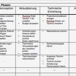 Checkliste Für Veranstaltungen Vorlage Inspiration Macht Planung Leichter Die Projektstruktur Phasen Matrix