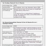 Checkliste Meeting Vorbereiten Vorlage Muster Erstaunlich Meetings Vorlagen Für Vorbereitung Und Durchführung