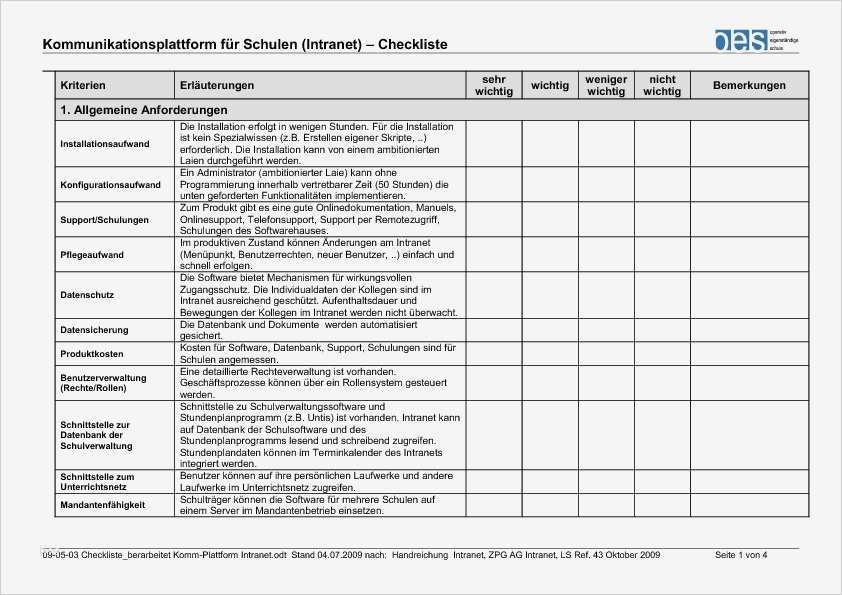 Checklisten Qm Vorlagen Elegant Checklisten