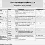 Checklisten Qm Vorlagen Fabelhaft Qualitätsmanagement Handbuch 0 1 Inhaltsverzeichnis Pdf