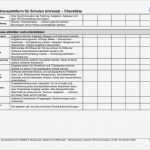 Checklisten Qm Vorlagen Gut Checklisten
