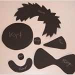 Clown Basteln Vorlage Großartig Wir Basteln Für Karneval Clown Fensterbilder – Redroselove