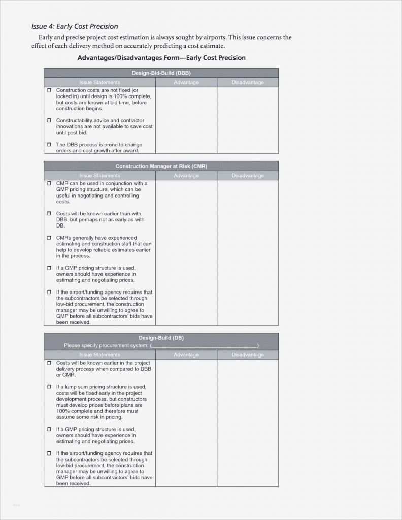 Cmr Frachtbrief Vorlage Fabelhaft Cmr Frachtbrief Vorlage Angebot Vorlage Word