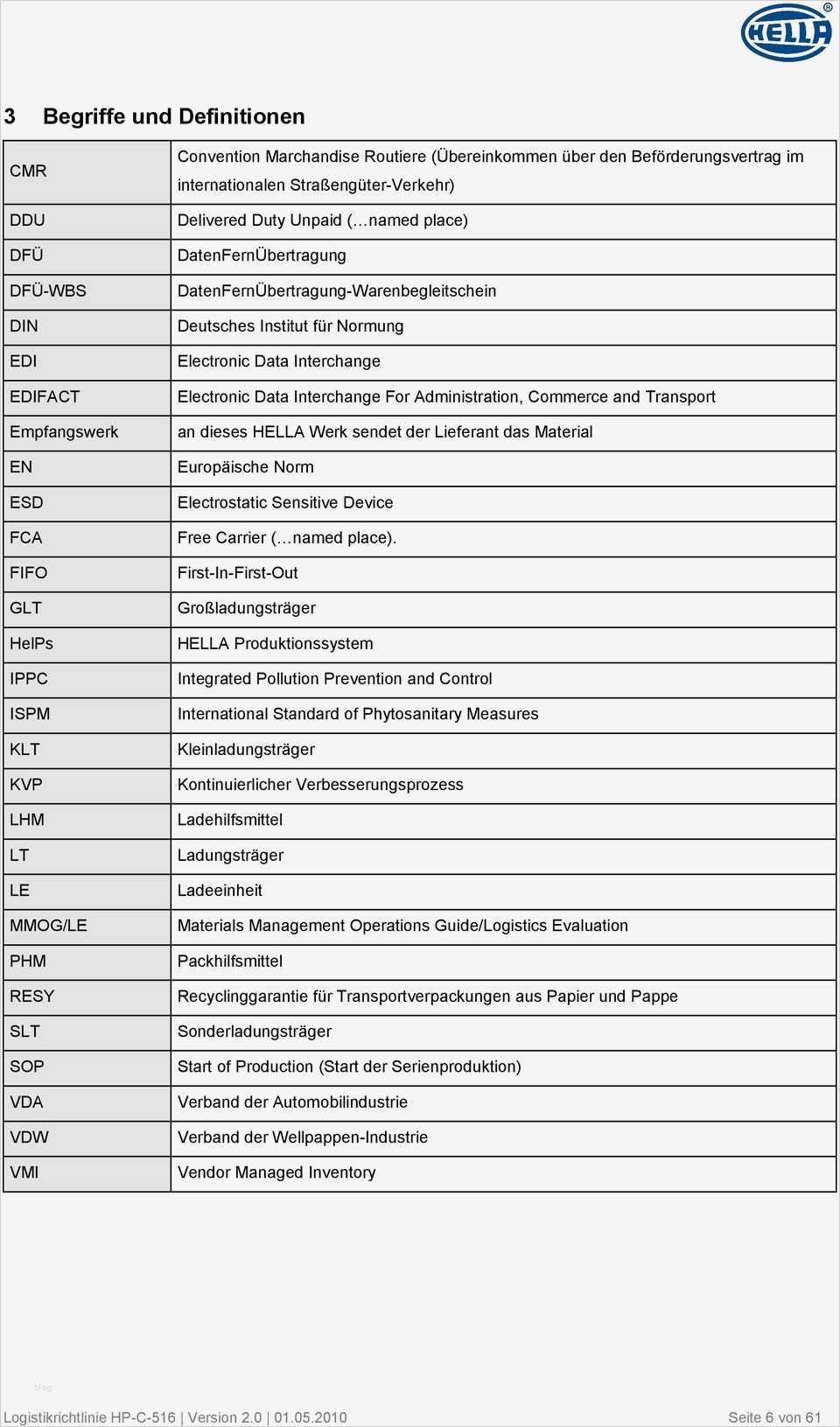 Cmr Vorlage Genial Beste Lieferantenliste Vorlage Fotos Bilder Für Das