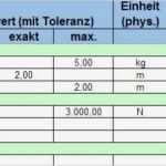 Cnc Arbeitsplan Vorlage Best Of Anforderungsliste Konstruktion Vorlage Excel – De Excel
