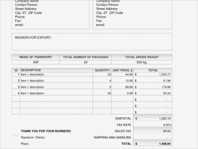Commercial Invoice Vorlage Bewundernswert Fantastisch Word Training Manuelle Vorlage Bilder