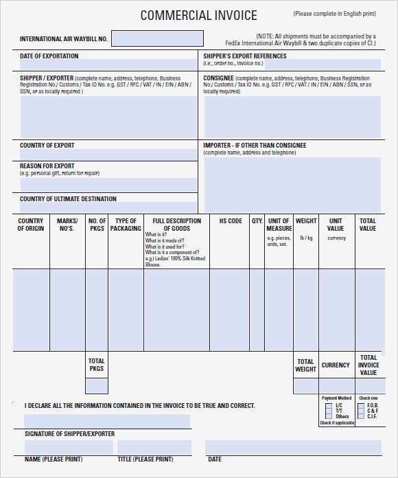 Commercial Invoice Vorlage Genial Blank Mercial Invoice – Hardhostfo