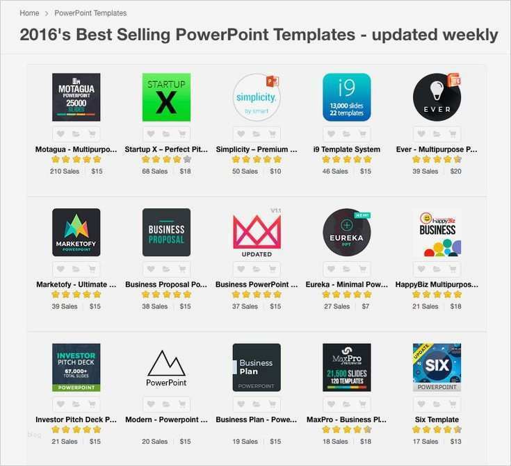 Coole Powerpoint Vorlagen Luxus Die Besten 25 Cool Powerpoint Ideen Auf Pinterest