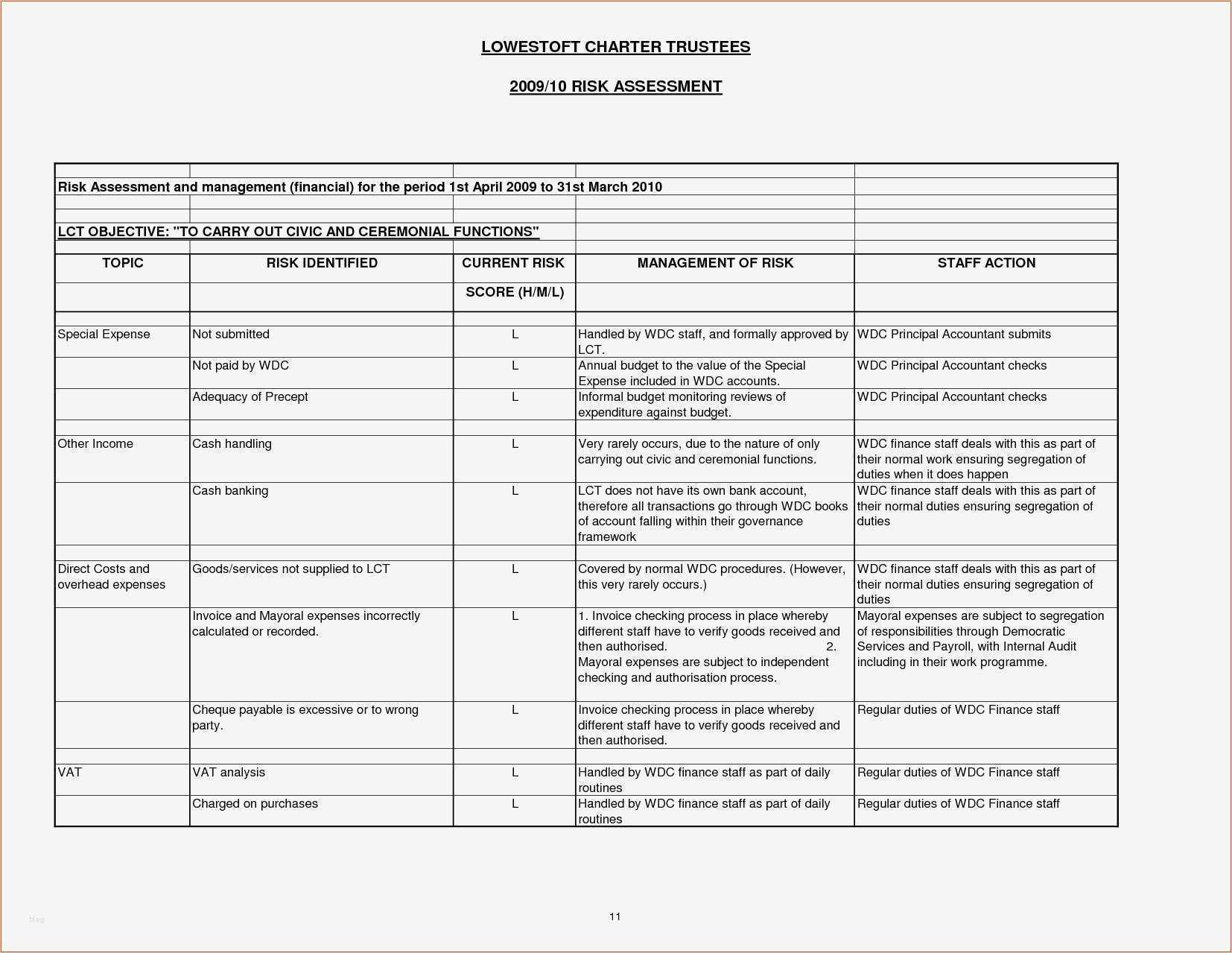 Countdown Powerpoint Vorlage Erstaunlich Fein Vorlage Für Minutes Zeitgenössisch Vorlagen Ideen