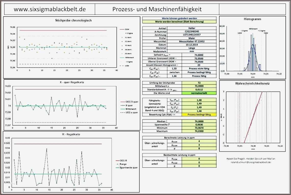 Good Excel Cpk Template Sigma Level Dmaic Tools