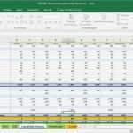 Crm Excel Vorlage Kostenlos Einzigartig Berühmt Einfacher Gewinn Und Verlust Vorlage Excel