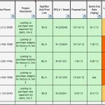 Crm Excel Vorlage Kostenlos Gut Schön Excel Crm Vorlage Zeitgenössisch