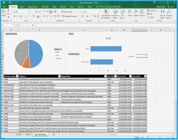 Crm Excel Vorlage Kostenlos Schön How to Generate Excel Templates In Dynamics Crm 2016