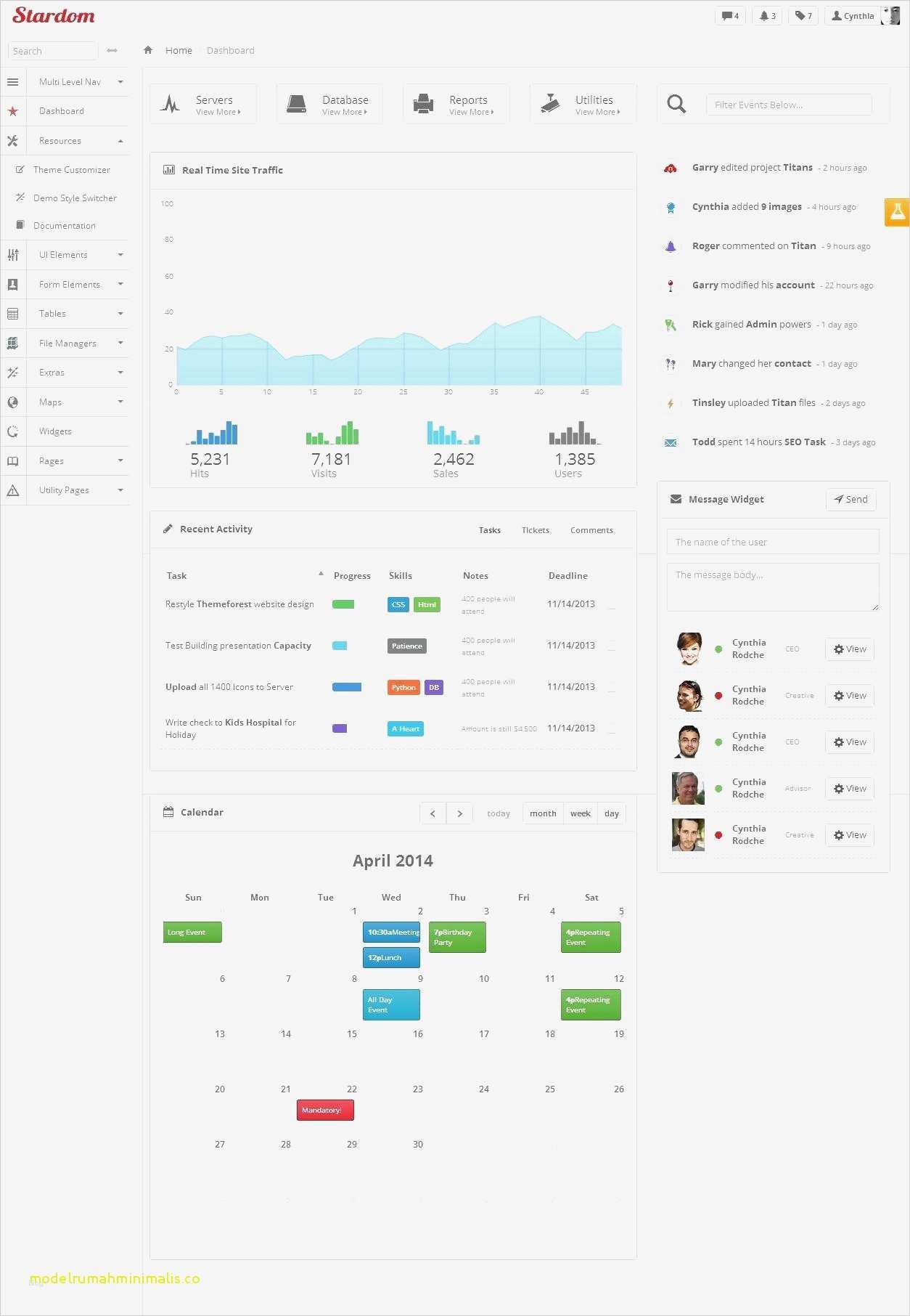Css Design Vorlagen Schön Beste Beste Bootstrap Vorlagen Fotos Ideen fortsetzen