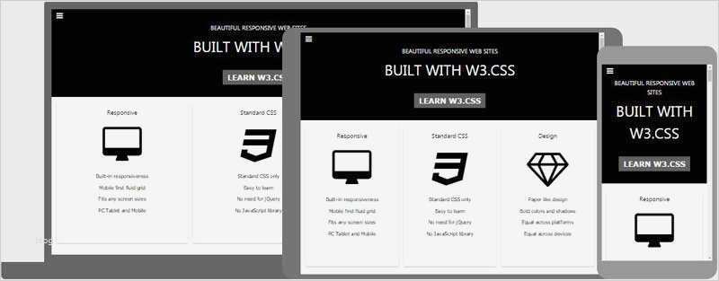 Css Design Vorlagen Wunderbar W3 Css Templates