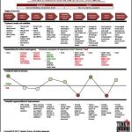 Customer Journey Map Vorlage Angenehm Customer Journey Mapping for Small Business Thryv