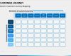 Customer Journey Map Vorlage Best Of Customer Journey Powerpoint Template