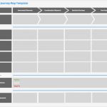 Customer Journey Map Vorlage Beste Improve Your Customer Experience with Customer Journey