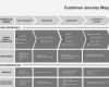 Customer Journey Map Vorlage Bewundernswert atemberaubend Zeitplan Vorlage Für Word Bilder Bilder
