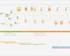 Customer Journey Map Vorlage Bewundernswert Customer Journey Map Template Stencils On Behance