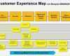 Customer Journey Map Vorlage Elegant Berühmt Kunden Reise Mapping Vorlage Bilder Entry Level