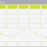 Customer Journey Map Vorlage Erstaunlich Niedlich Customer Experience Journey Map Template Ideen