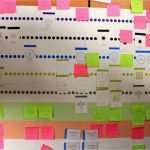 Customer Journey Map Vorlage Fabelhaft Finding Inspiration for Customer Journey Mapping Mind