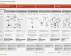 Customer Journey Map Vorlage Fabelhaft In 7 Schritten Zur Customer Journey Übersicht