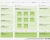 Customer Journey Map Vorlage Hübsch Customer Journey Map as A tool In Continuous Improvement