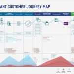 Customer Journey Map Vorlage Neu 599 Best Journey Maps Images On Pinterest