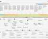 Customer Journey Map Vorlage Neu How to Create A Customer Journey Map – Ux Mastery