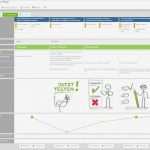 Customer Journey Map Vorlage Süß Webinar Am 12 01 touchpoints Personas Pain Points