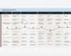 Customer Journey Map Vorlage Wunderbar Customer Journey Mapping Template