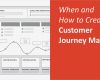 Customer Journey Map Vorlage Wunderbar Schön organisations Flow Chart Template Wort
