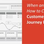Customer Journey Map Vorlage Wunderbar Schön organisations Flow Chart Template Wort