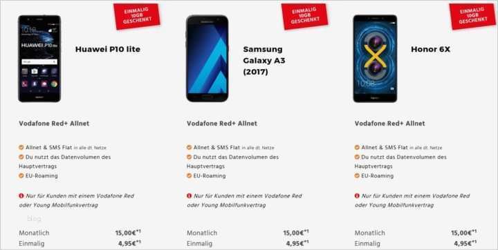 D1 Handyvertrag Kündigen Vorlage Hübsch Mobilfunkvertrag Schnäppchen
