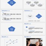 Dalli Klick Powerpoint Vorlage Luxus Großartig Google Ppt Vorlage Ideen Entry Level Resume