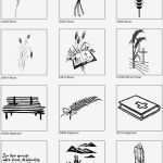 Danksagung Trauerfall Vorlage Kostenlos Best Of Anzeigen Muster Traueranzeige Aufgeben