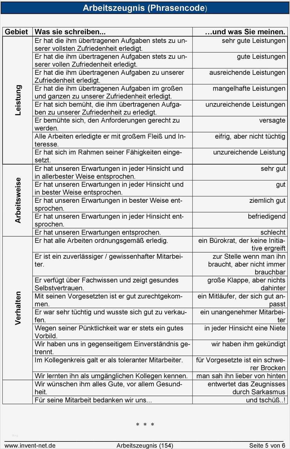 Das Perfekte Arbeitszeugnis Vorlage Genial Arbeitszeugnis Vorlage Für Ein Sehr Gutes Zeugnis Pdf