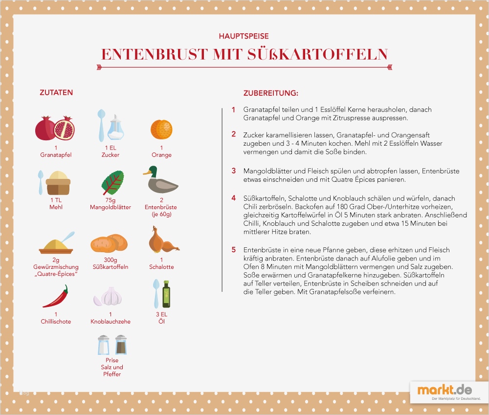 Das Perfekte Arbeitszeugnis Vorlage Genial Charmant Chili Kochen Aus Vorlage Fotos Entry Level